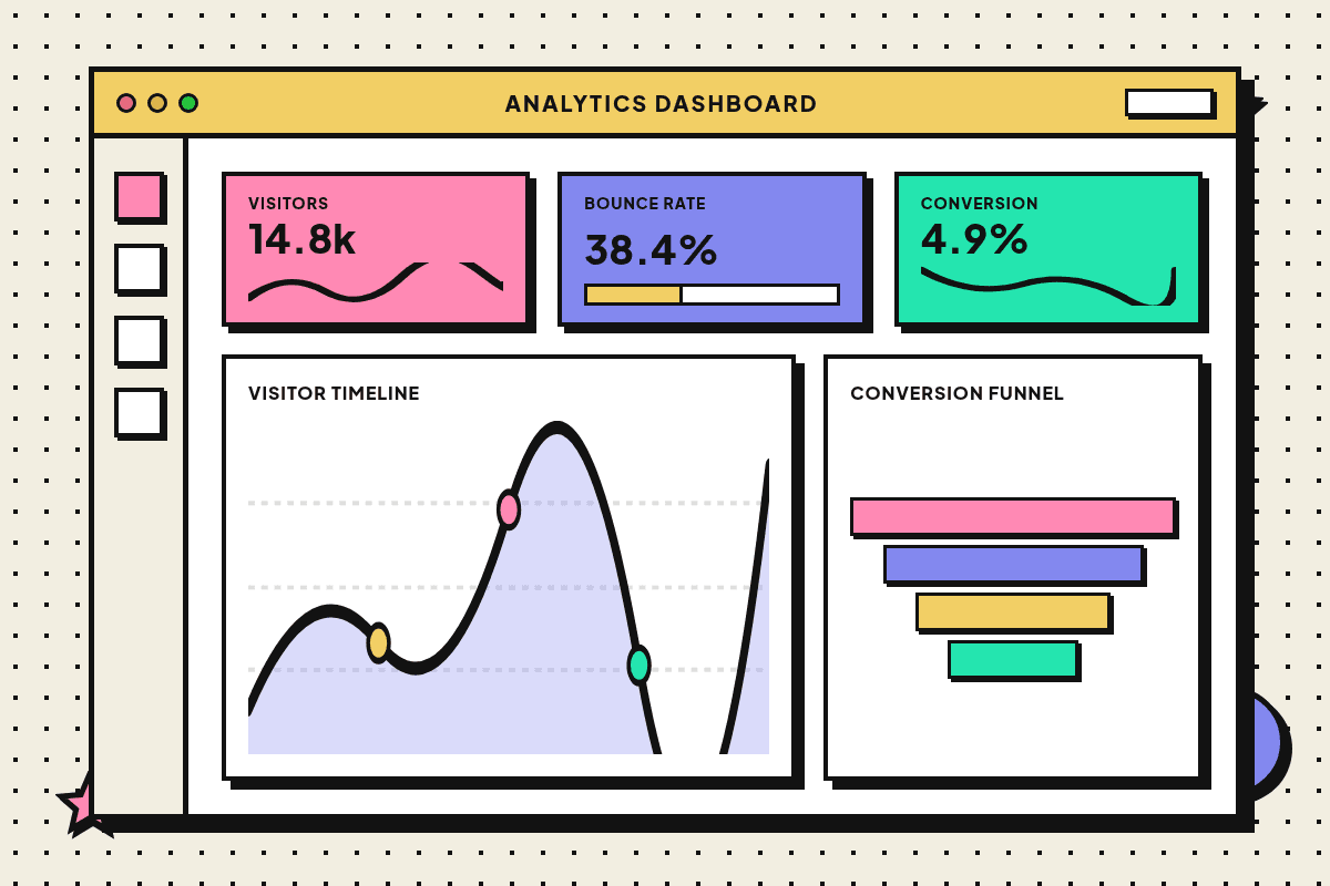 Webseitenstatistik mit Google Analytics: Dashboard mit Besuchern, Verweildauer und Conversion