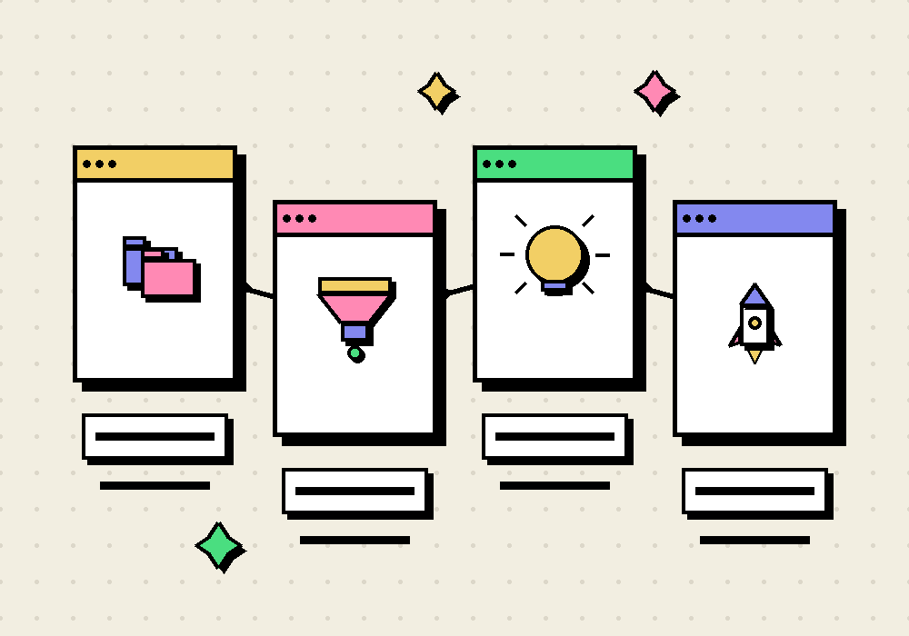 Prozess der Website-Analyse: Analytics einrichten, Kennzahlen definieren, auswerten und optimieren