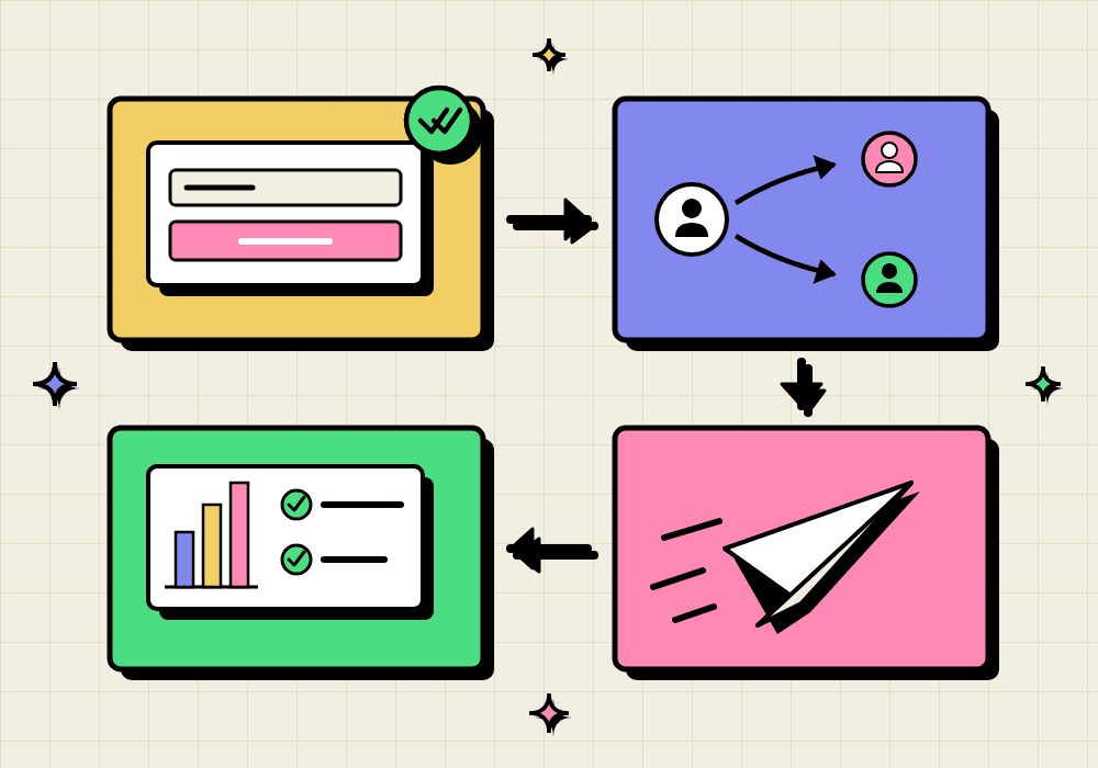Newsletter-Prozess von Anmeldung und Segmentierung bis Versand und Analyse