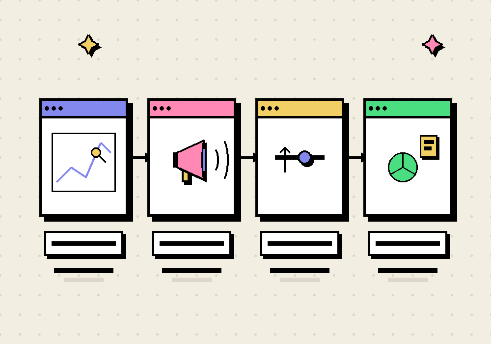 SEM-Prozess: Keyword-Analyse, Kampagnen-Setup, Budget-Planung und Optimierung
