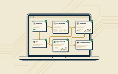n8n Workflow Automation: Prozesse verbinden, die sich wiederholen